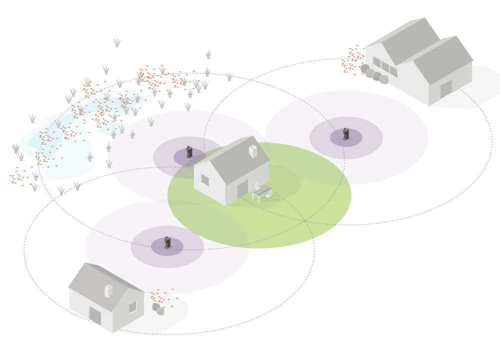 Schema de instalare a capcanelor Qista